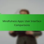 Mindfulness Apps: User Interface Comparisons