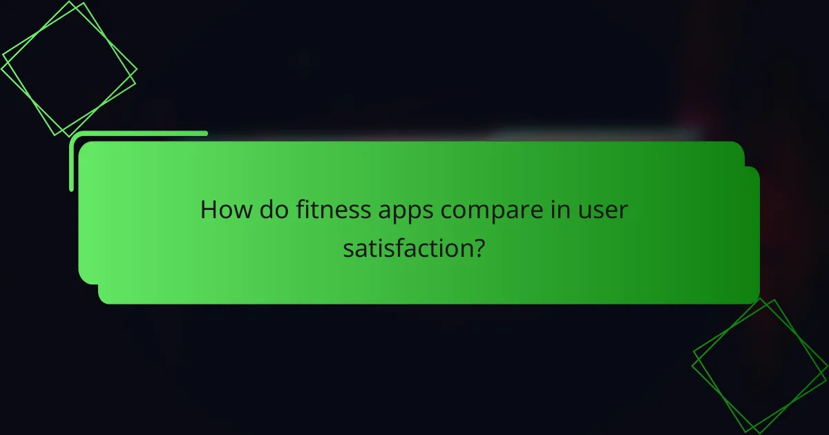 How do fitness apps compare in user satisfaction?