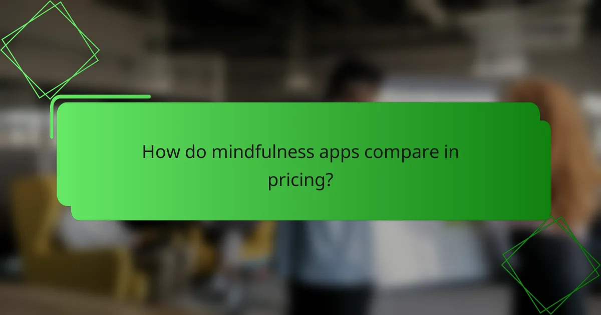 How do mindfulness apps compare in pricing?