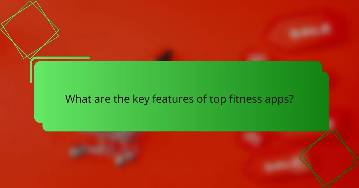 What are the key features of top fitness apps?