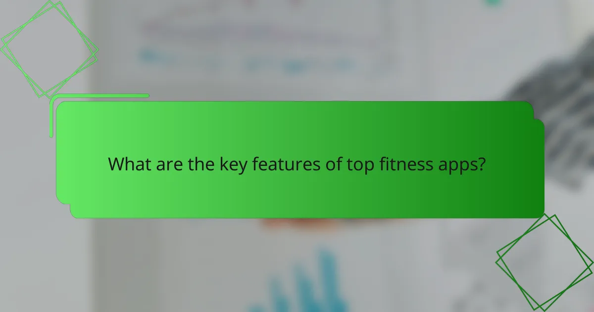 What are the key features of top fitness apps?