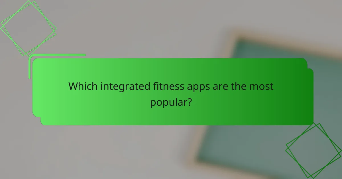 Which integrated fitness apps are the most popular?